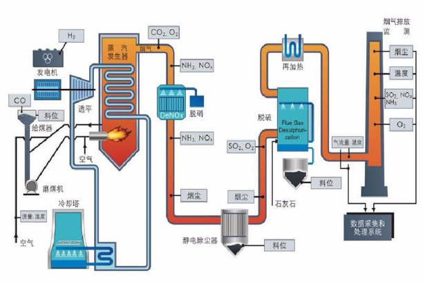 SNCRÓ����ˇ