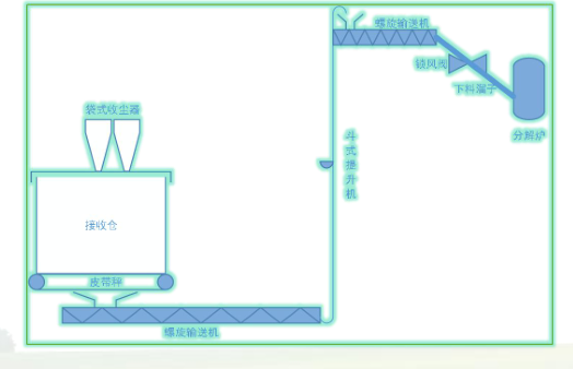 �۠�U��̎��ϵ�y(t��ng)